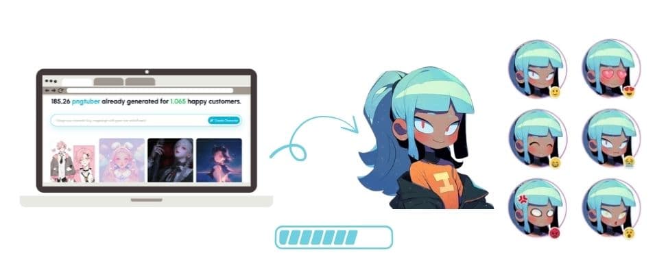 PNGTuberMaker AI generation process